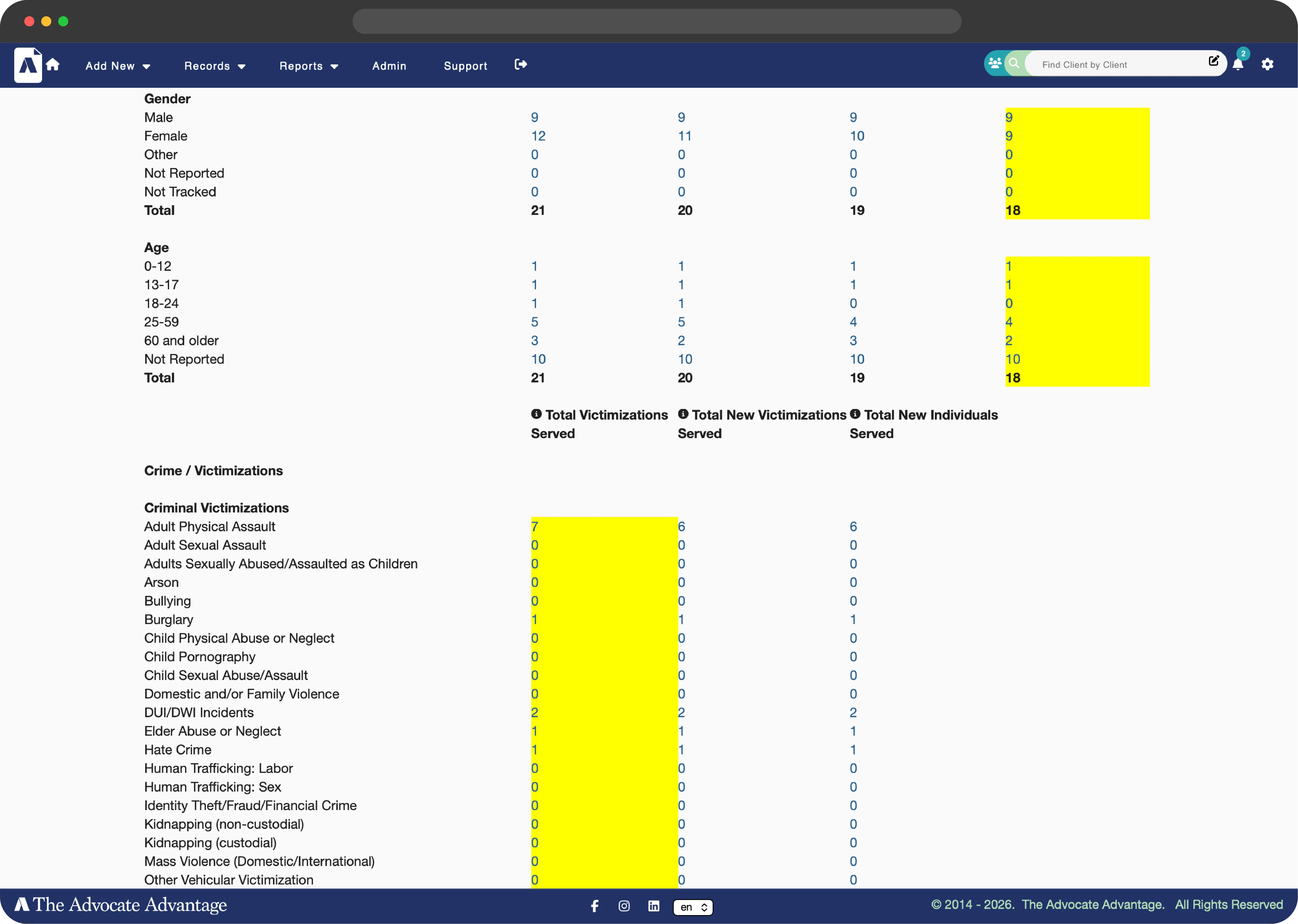 VSTracking client services report